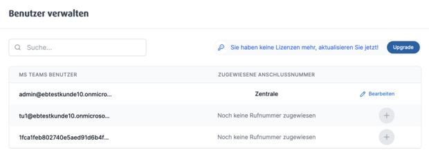 Übersicht der Benutzer Benutzerverwaltung der Teams-Integration mit Lizenzhinweis und Optionen zur Rufnummernzuweisung